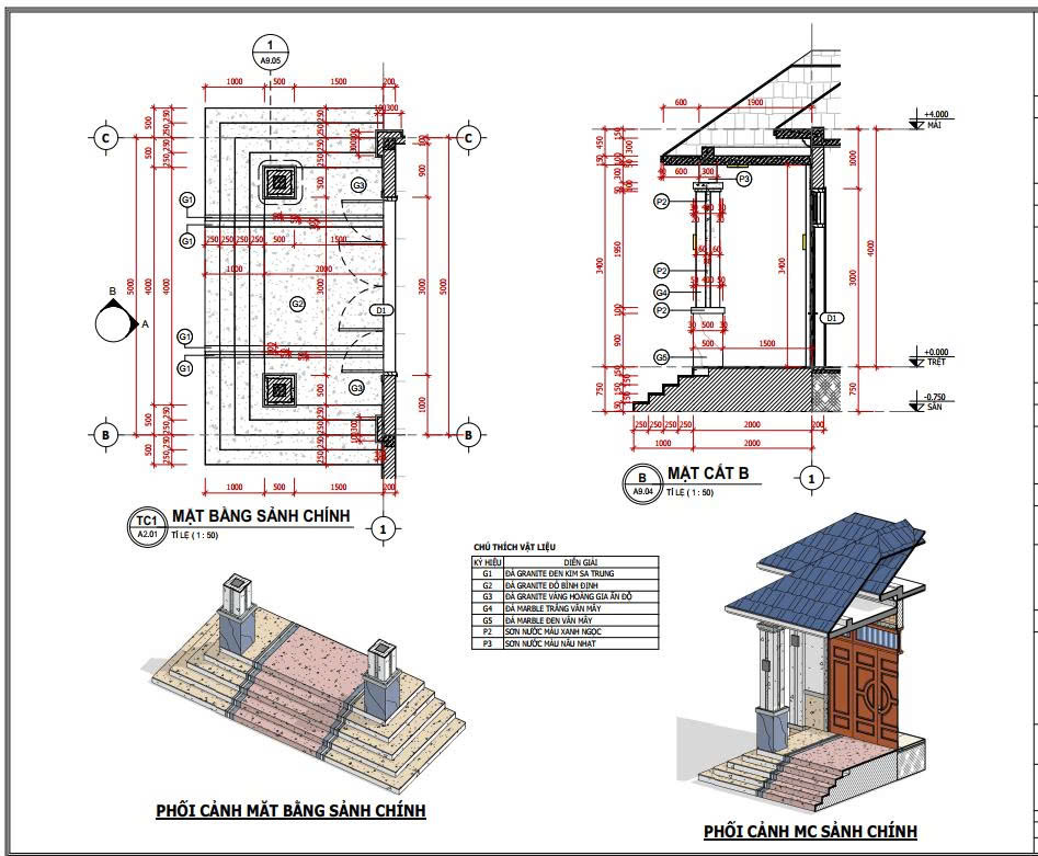 Chi tiết nhà cấp 4
