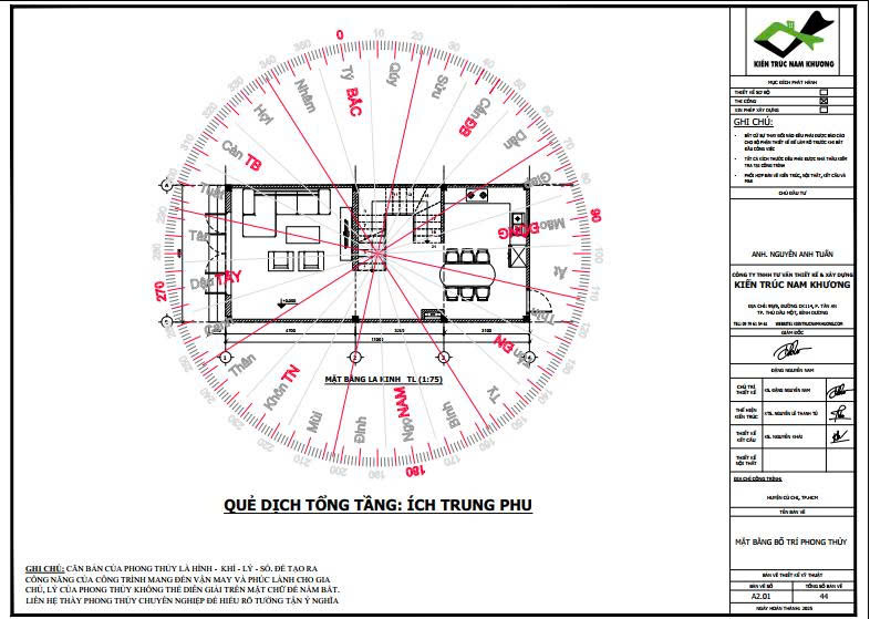 Thiết kế mặt bằng phong thủy dịch học
