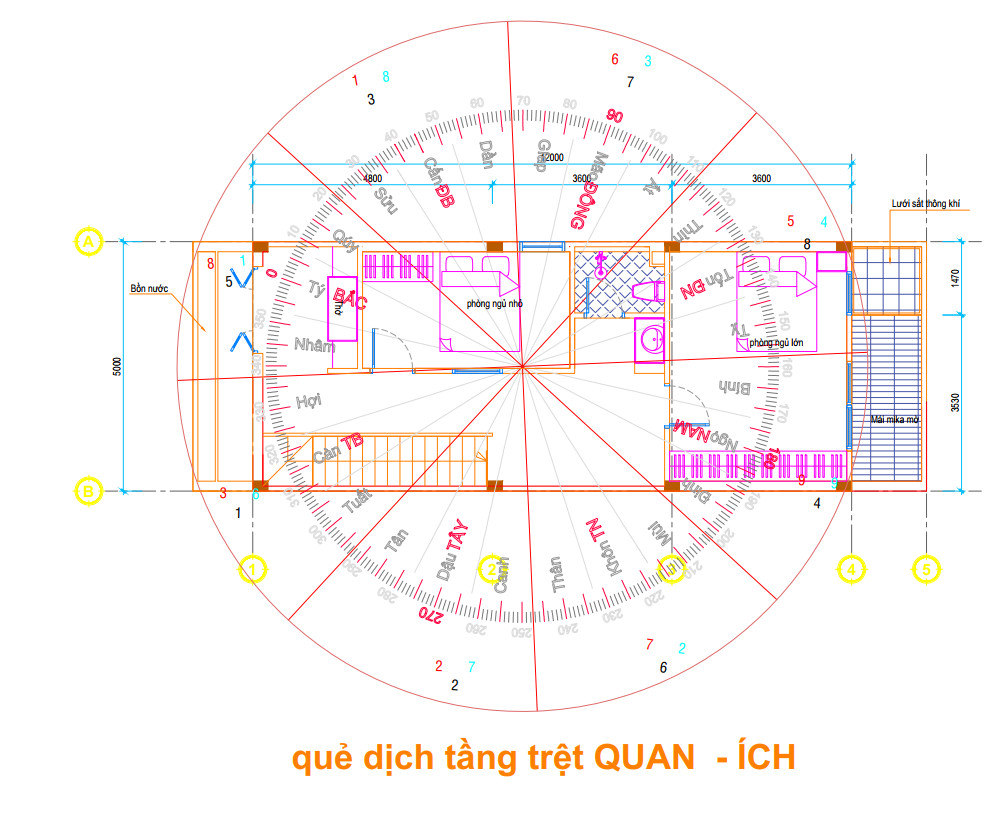 Thiết kế nhà theo phong thủy 